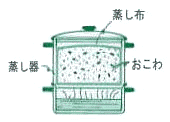 蒸し布／工房アイザワ