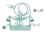 蒸し布／工房アイザワ