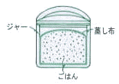 蒸し布／工房アイザワ