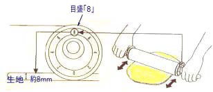 アルミローリング　めん棒