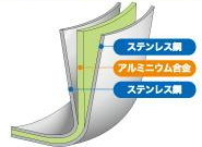 ラフィーネ　フライパン／ウルシヤマ